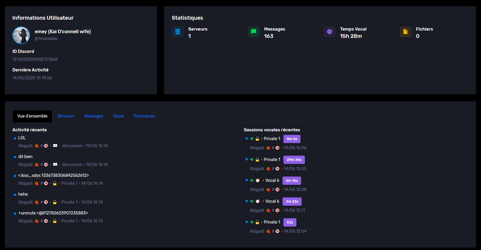 Détails utilisateur complets
